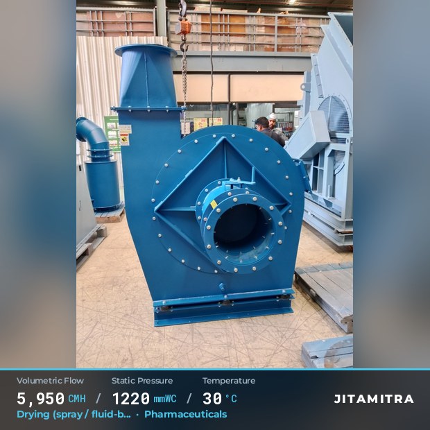 Backward-curved plate fan built by Jitamitra for spray and fluid-bed drying, 5,950 CMH at 1,220 mmWC and 30 °C