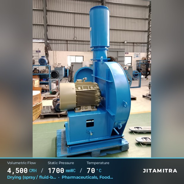 Backward-curved plate fan built by Jitamitra for spray and fluid-bed drying, 4,500 CMH at 1,700 mmWC and 70 °C