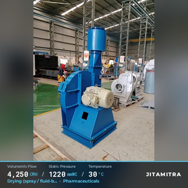 Backward-curved plate fan built by Jitamitra for spray and fluid-bed drying, 4,250 CMH at 1,220 mmWC and 30 °C