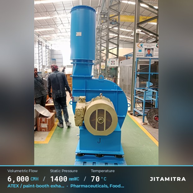 Backward-curved plate fan built by Jitamitra for ATEX paint-booth exhaust, 6,000 CMH at 1,400 mmWC and 70 °C