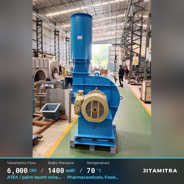 Backward-curved plate fan built by Jitamitra for ATEX paint-booth exhaust, 6,000 CMH at 1,400 mmWC and 70 °C