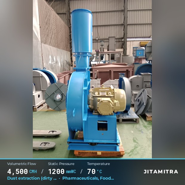 Backward-curved plate fan built by Jitamitra for dust extraction in pharmaceutical plants, 4,500 CMH at 1,200 mmWC and 70 °C