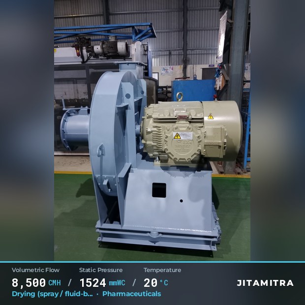 Backward-curved plate fan built by Jitamitra for spray and fluid-bed drying, 8,500 CMH at 1,524 mmWC and 20 °C