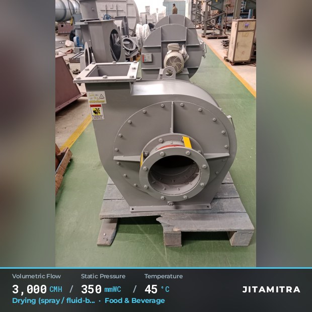 Backward-curved plate fan built by Jitamitra for spray and fluid-bed drying, 3,000 CMH at 350 mmWC and 45 °C