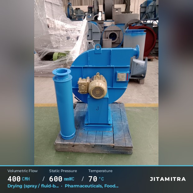 Backward-curved plate fan built by Jitamitra for spray and fluid-bed drying, 400 CMH at 600 mmWC and 70 °C