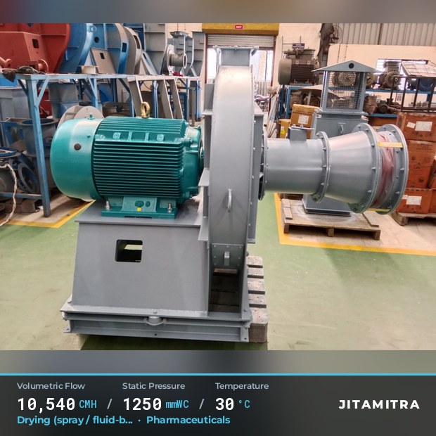 Backward-curved plate fan built by Jitamitra for spray and fluid-bed drying, 10,540 CMH at 1,250 mmWC and 30 °C