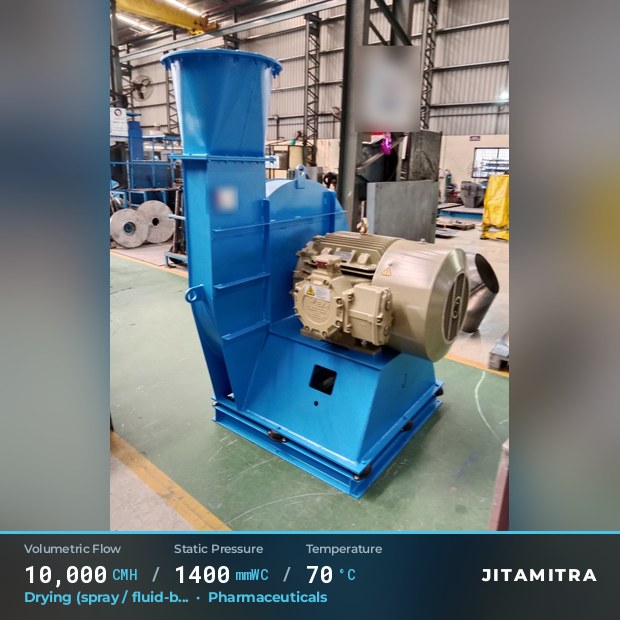 Backward-curved plate fan built by Jitamitra for spray and fluid-bed drying, 10,000 CMH at 1,400 mmWC and 70 °C