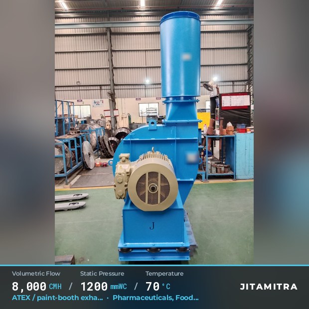 Backward-curved plate fan built by Jitamitra for ATEX paint-booth exhaust, 8,000 CMH at 1,200 mmWC and 70 °C