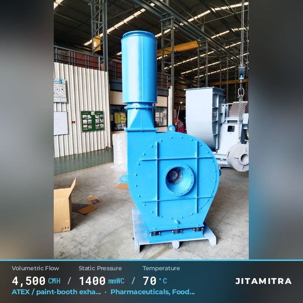 Backward-curved plate fan built by Jitamitra for ATEX paint-booth exhaust, 4,500 CMH at 1,400 mmWC and 70 °C