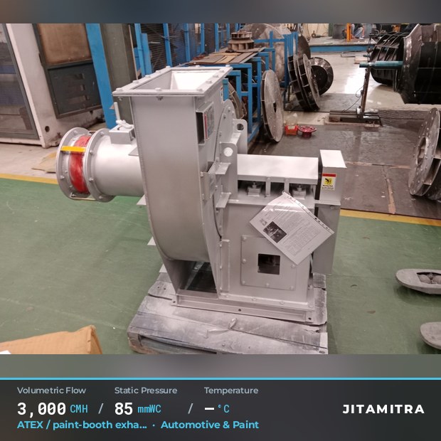 Backward-curved plate fan built by Jitamitra for ATEX paint-booth exhaust in automotive paint shops, 3,000 CMH at 85 mmWC