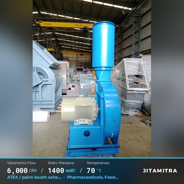 Backward-curved plate fan built by Jitamitra for ATEX paint-booth exhaust, 6,000 CMH at 1,400 mmWC and 70 °C