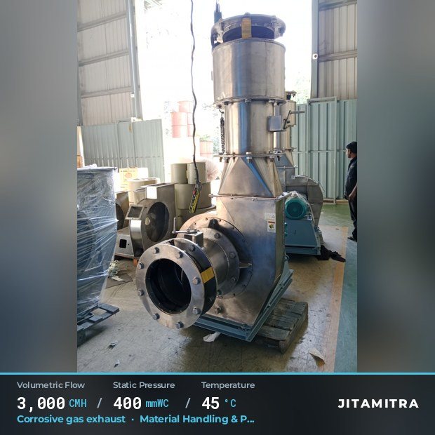 Jitamitra FGD / scrubber boost… fan — real dispatched build