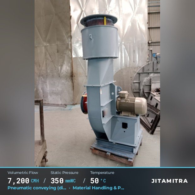 Jitamitra Thermal Power fan — real dispatched build