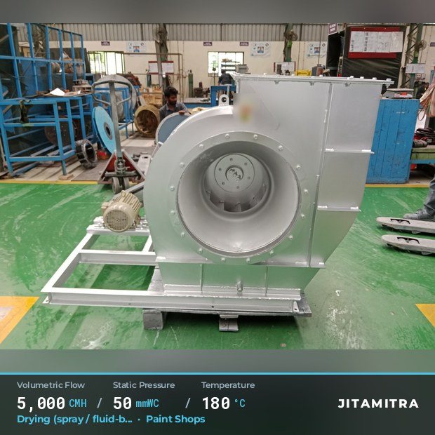 Jitamitra Paint Shops fan — real dispatched build