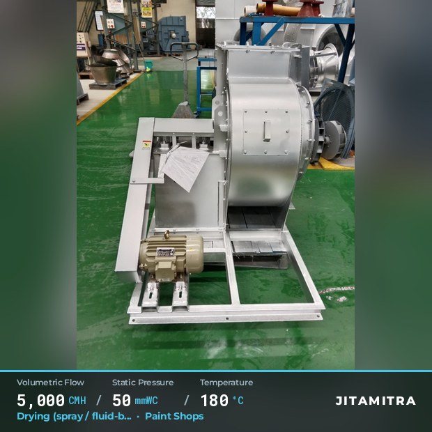 Jitamitra Paint Shops fan — real dispatched build