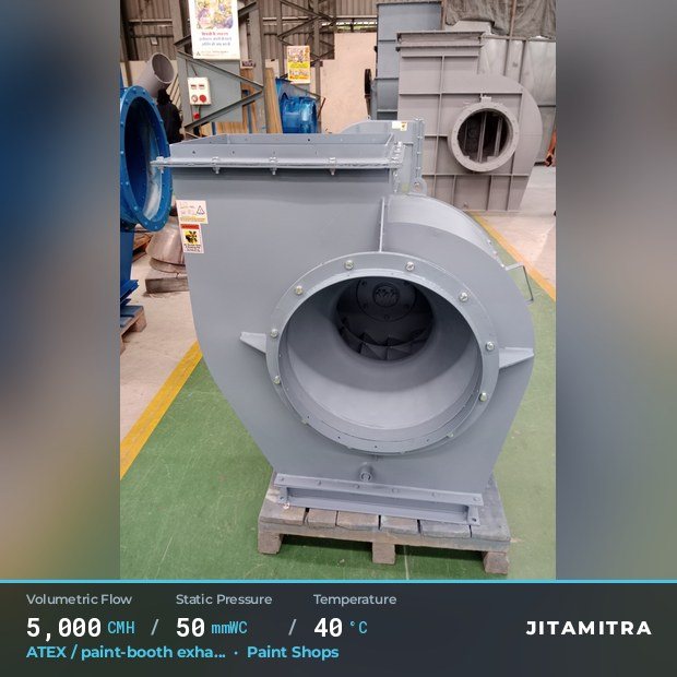 Jitamitra Paint Shops fan — real dispatched build