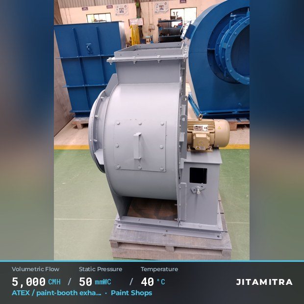 Jitamitra Paint Shops fan — real dispatched build