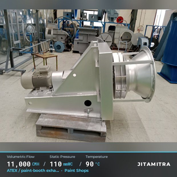 Jitamitra Paint Shops fan — real dispatched build
