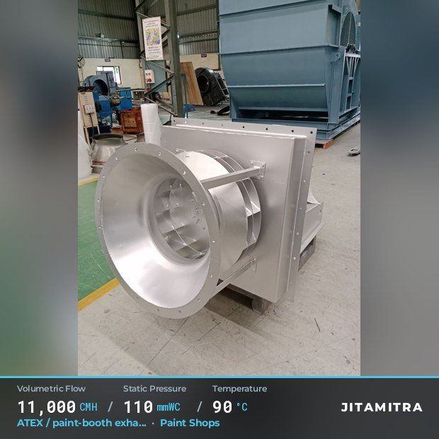 Jitamitra Paint Shops fan — real dispatched build