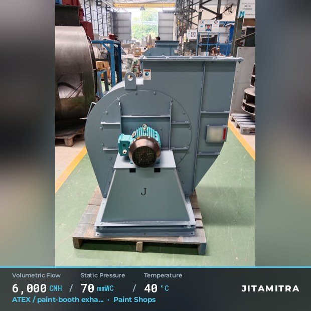 Jitamitra Paint Shops fan — real dispatched build