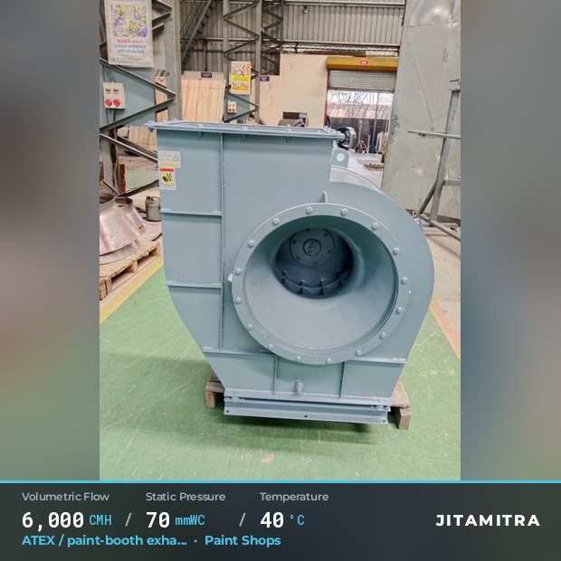 Jitamitra Paint Shops fan — real dispatched build