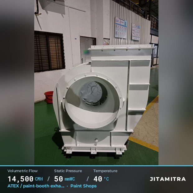 Jitamitra Paint Shops fan — real dispatched build