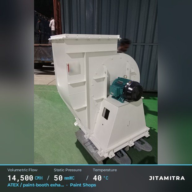 Jitamitra Paint Shops fan — real dispatched build