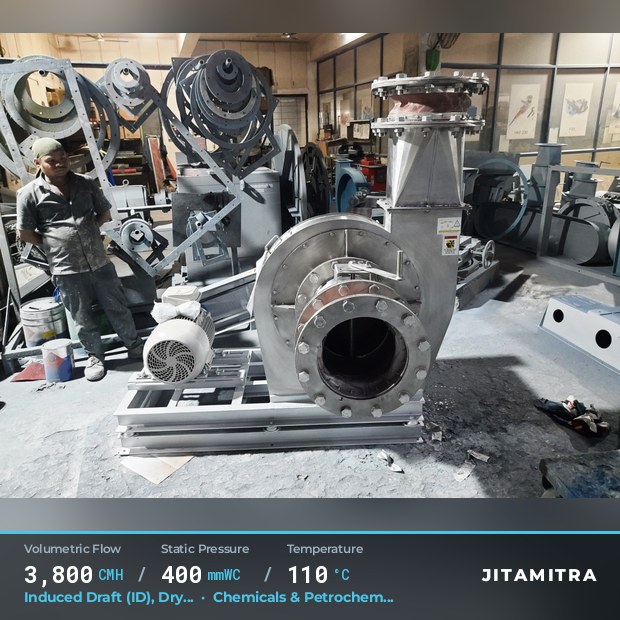 Backward-flat plate fan built by Jitamitra for induced draught, 3,800 CMH at 400 mmWC and 110 °C