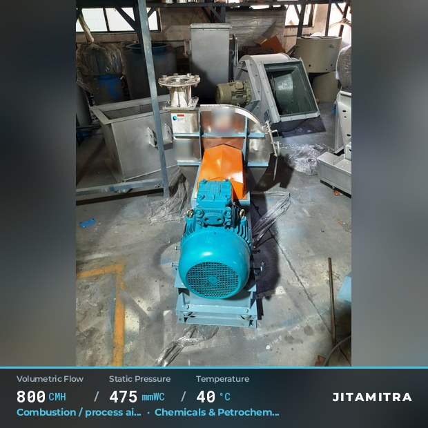 Backward-flat plate fan built by Jitamitra for combustion and process air, 800 CMH at 475 mmWC and 40 °C