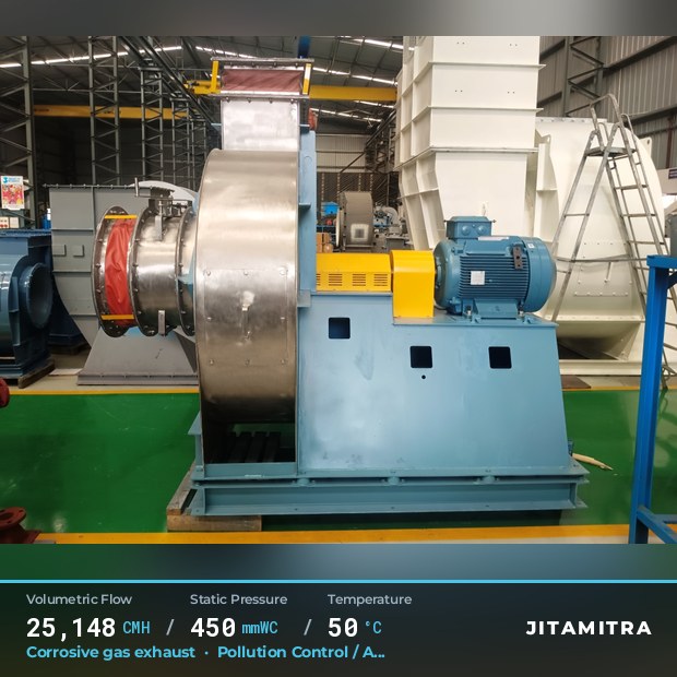 Backward-flat plate fan built by Jitamitra for corrosive gas exhaust, 25,148 CMH at 450 mmWC and 50 °C