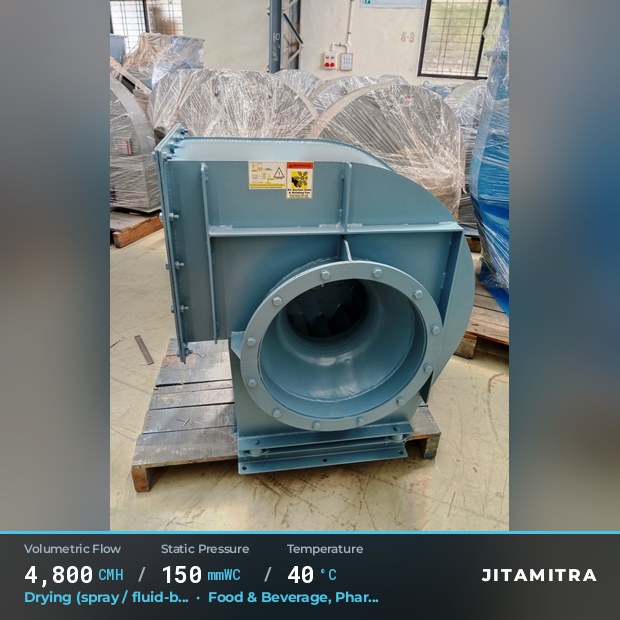 Backward-flat plate fan built by Jitamitra for spray and fluid-bed drying, 4,800 CMH at 150 mmWC and 40 °C