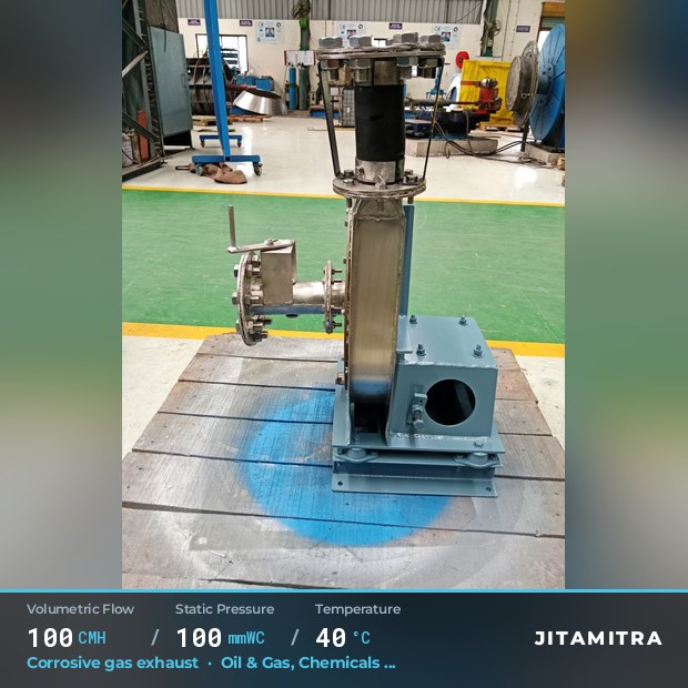 Backward-flat plate fan built by Jitamitra for corrosive gas exhaust in oil and gas, 100 CMH at 100 mmWC and 40 °C