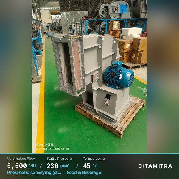 Backward-flat plate fan built by Jitamitra for pneumatic conveying, 5,500 CMH at 230 mmWC and 45 °C