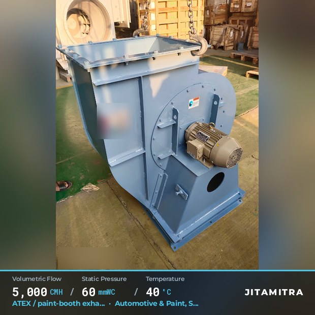 Backward-flat plate fan built by Jitamitra for ATEX paint-booth exhaust, 5,000 CMH at 60 mmWC and 40 °C