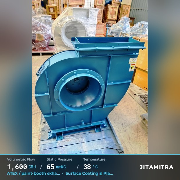 Backward-flat plate fan built by Jitamitra for ATEX paint-booth exhaust, 1,600 CMH at 65 mmWC and 38 °C