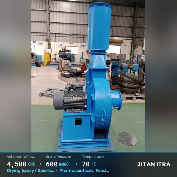 Backward-flat plate fan built by Jitamitra for spray and fluid-bed drying, 4,500 CMH at 600 mmWC and 70 °C