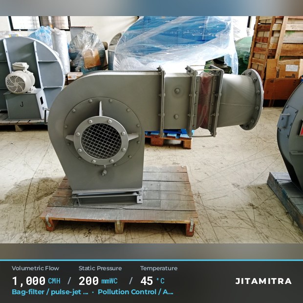 Backward-flat plate fan built by Jitamitra for bag-filter draught in pollution control OEMs, 1,000 CMH at 200 mmWC and 45 °C