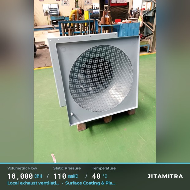 Backward-flat plate fan built by Jitamitra for local exhaust ventilation, 18,000 CMH at 110 mmWC and 40 °C