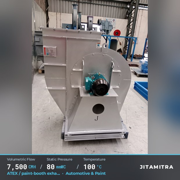 Backward-flat plate fan built by Jitamitra for ATEX paint-booth exhaust, 7,500 CMH at 80 mmWC and 100 °C