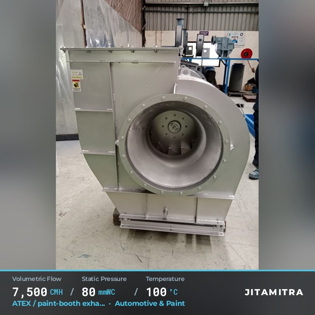 Backward-flat plate fan built by Jitamitra for ATEX paint-booth exhaust, 7,500 CMH at 80 mmWC and 100 °C