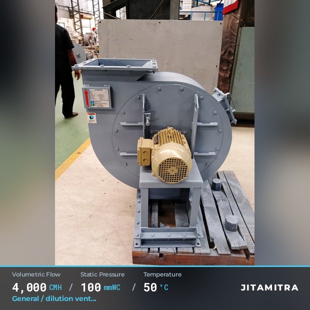 Backward-flat plate fan built by Jitamitra for dilution ventilation, 4,000 CMH at 100 mmWC and 50 °C