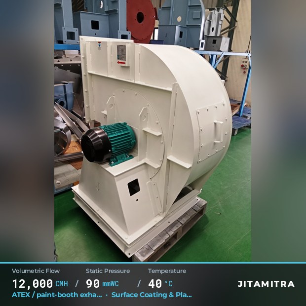 Backward-flat plate fan built by Jitamitra for ATEX paint-booth exhaust, 12,000 CMH at 90 mmWC and 40 °C