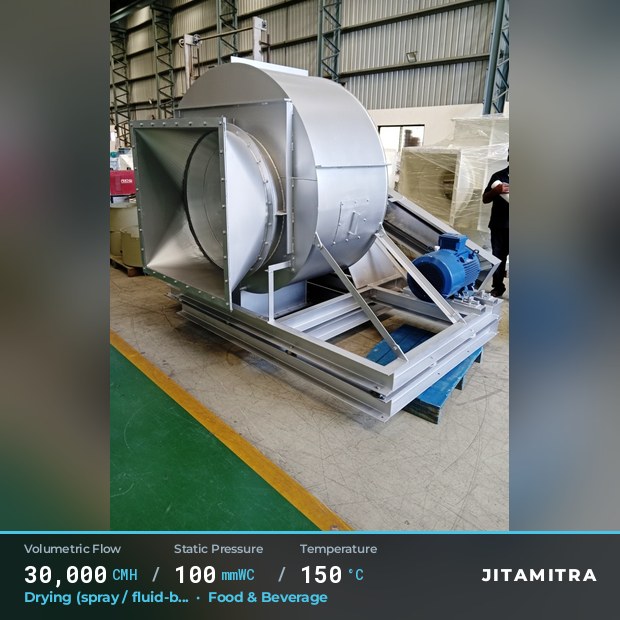 Backward-flat plate fan built by Jitamitra for spray and fluid-bed drying, 30,000 CMH at 100 mmWC and 150 °C