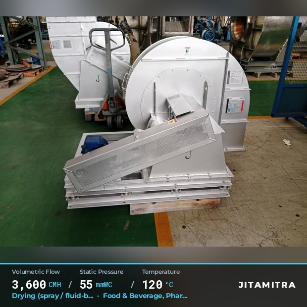 Backward-flat plate fan built by Jitamitra for spray and fluid-bed drying, 3,600 CMH at 55 mmWC and 120 °C