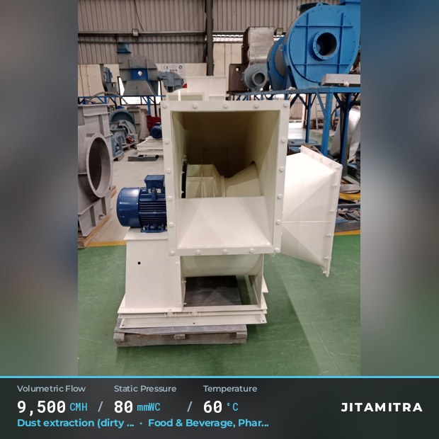 Backward-flat plate fan built by Jitamitra for dust extraction in food and beverage plants, 9,500 CMH at 80 mmWC and 60 °C