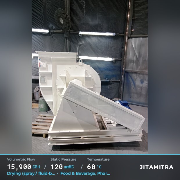 Backward-flat plate fan built by Jitamitra for spray and fluid-bed drying, 15,900 CMH at 120 mmWC and 60 °C
