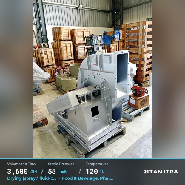 Backward-flat plate fan built by Jitamitra for spray and fluid-bed drying, 3,600 CMH at 55 mmWC and 120 °C