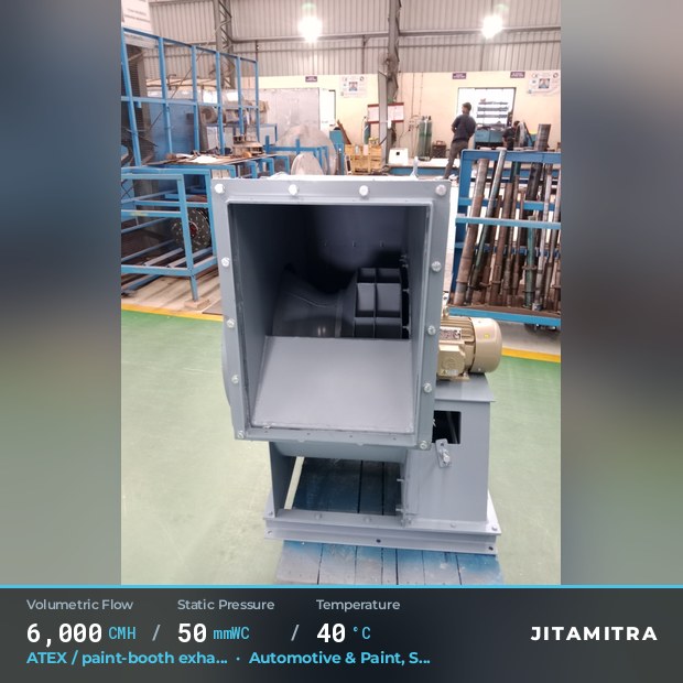 Backward-flat plate fan built by Jitamitra for ATEX paint-booth exhaust, 6,000 CMH at 50 mmWC and 40 °C