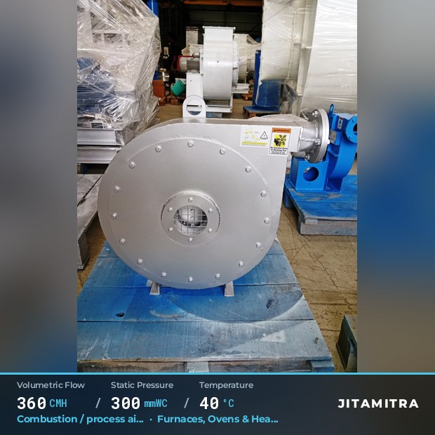Backward-flat plate fan built by Jitamitra for combustion and process air, 360 CMH at 300 mmWC and 40 °C