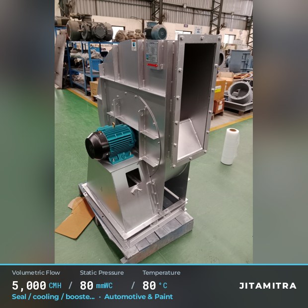 Backward-flat plate fan built by Jitamitra for seal, cooling and booster air, 5,000 CMH at 80 mmWC and 80 °C